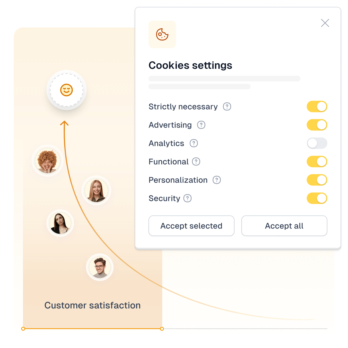 Vista de ajustes avanzados del aviso de cookies