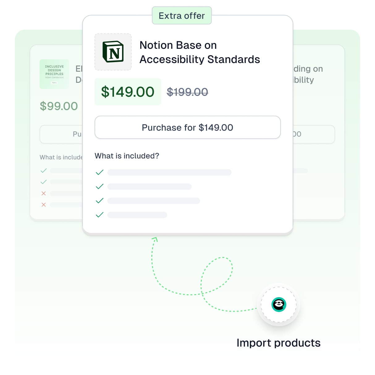 Showcasing different product variants on a single sleek offer page; one variant is highlighted and labeled as special offer
