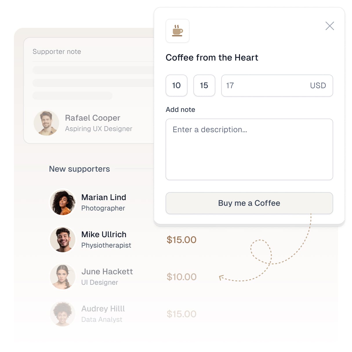 Interfaz del widget de Easycoffee que permite a los usuarios apoyar a los creadores comprándoles un café.