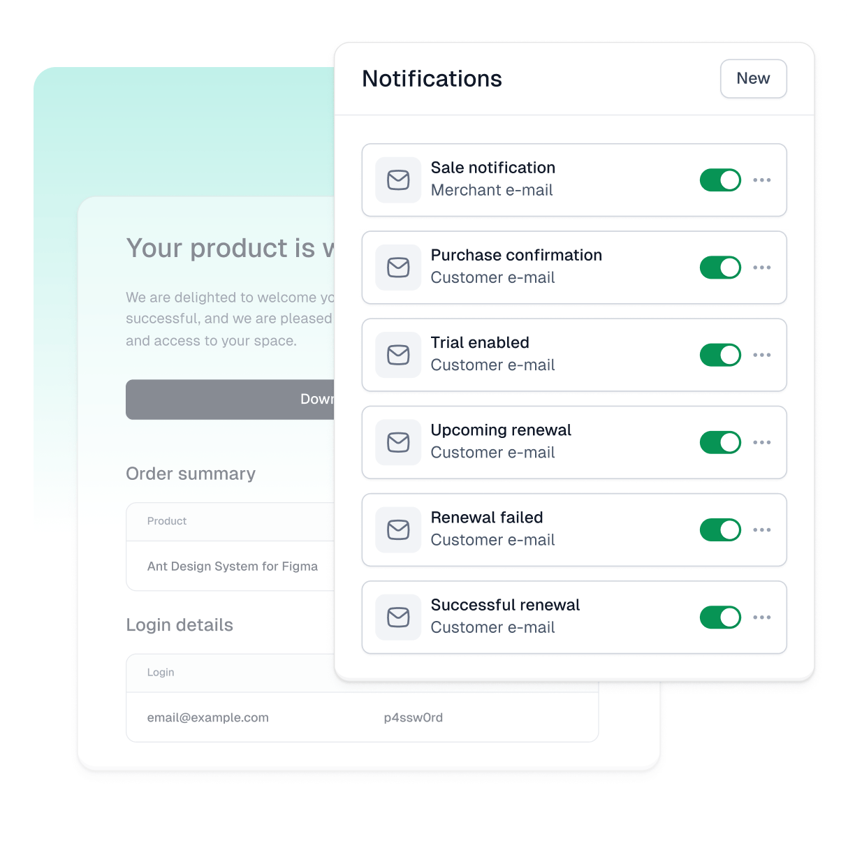 List of notification types that can be automatically sent to a customer based on purchase status