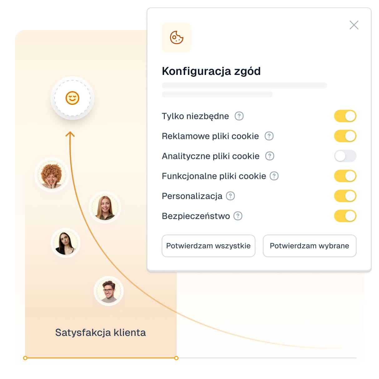 Zaawansowane ustawienia zgód na pliki cookie