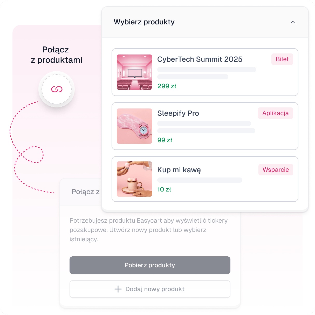 Interfejs Easyticker do łączenia powiadomień z produktami.