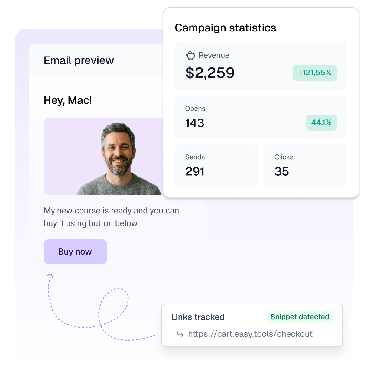 Easymail revenue tracking and smart filtering based on your sales data