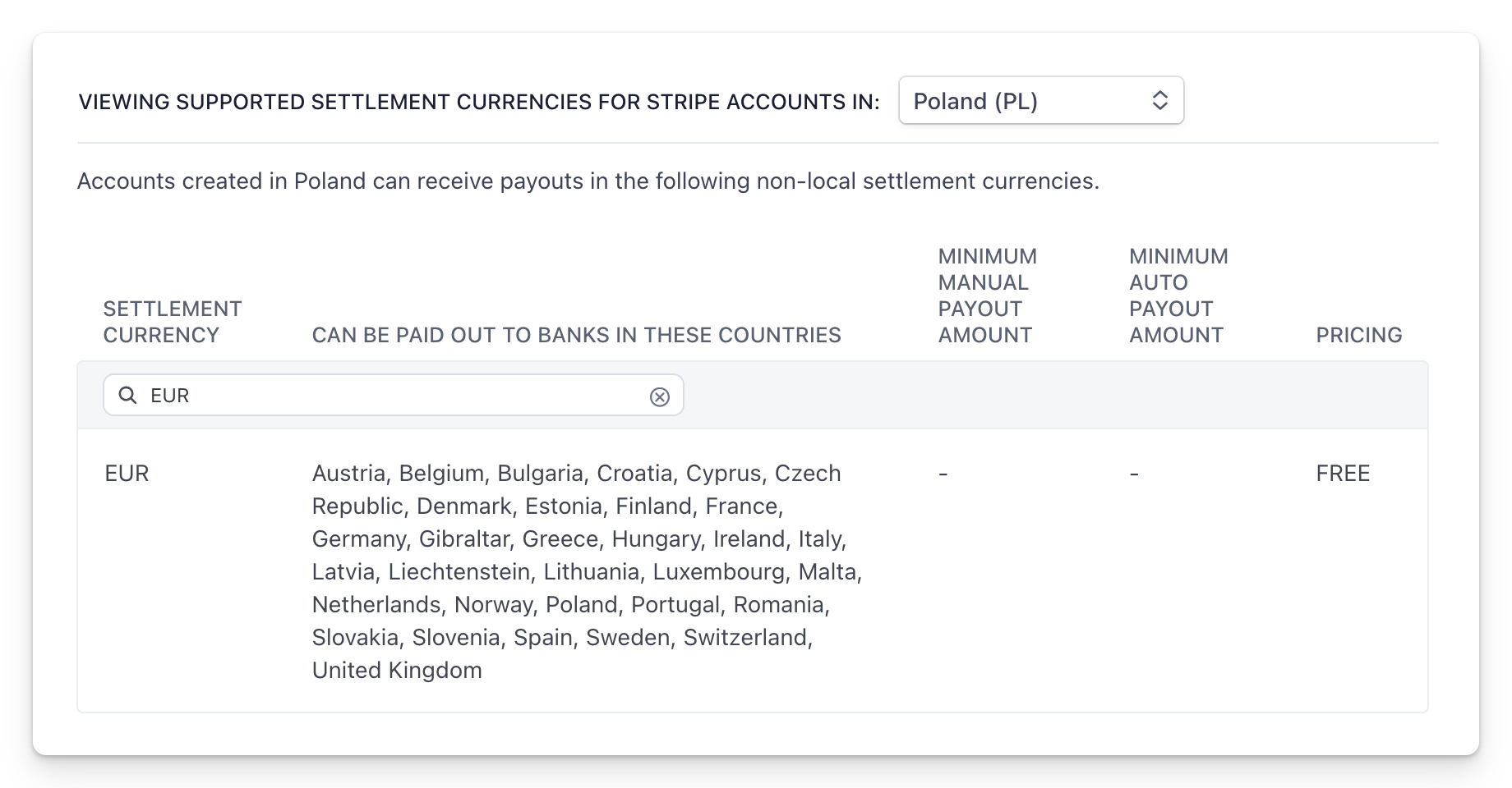 For some countries, such as those in the European Union, payouts in some alternative currencies (e.g., EUR, outside…