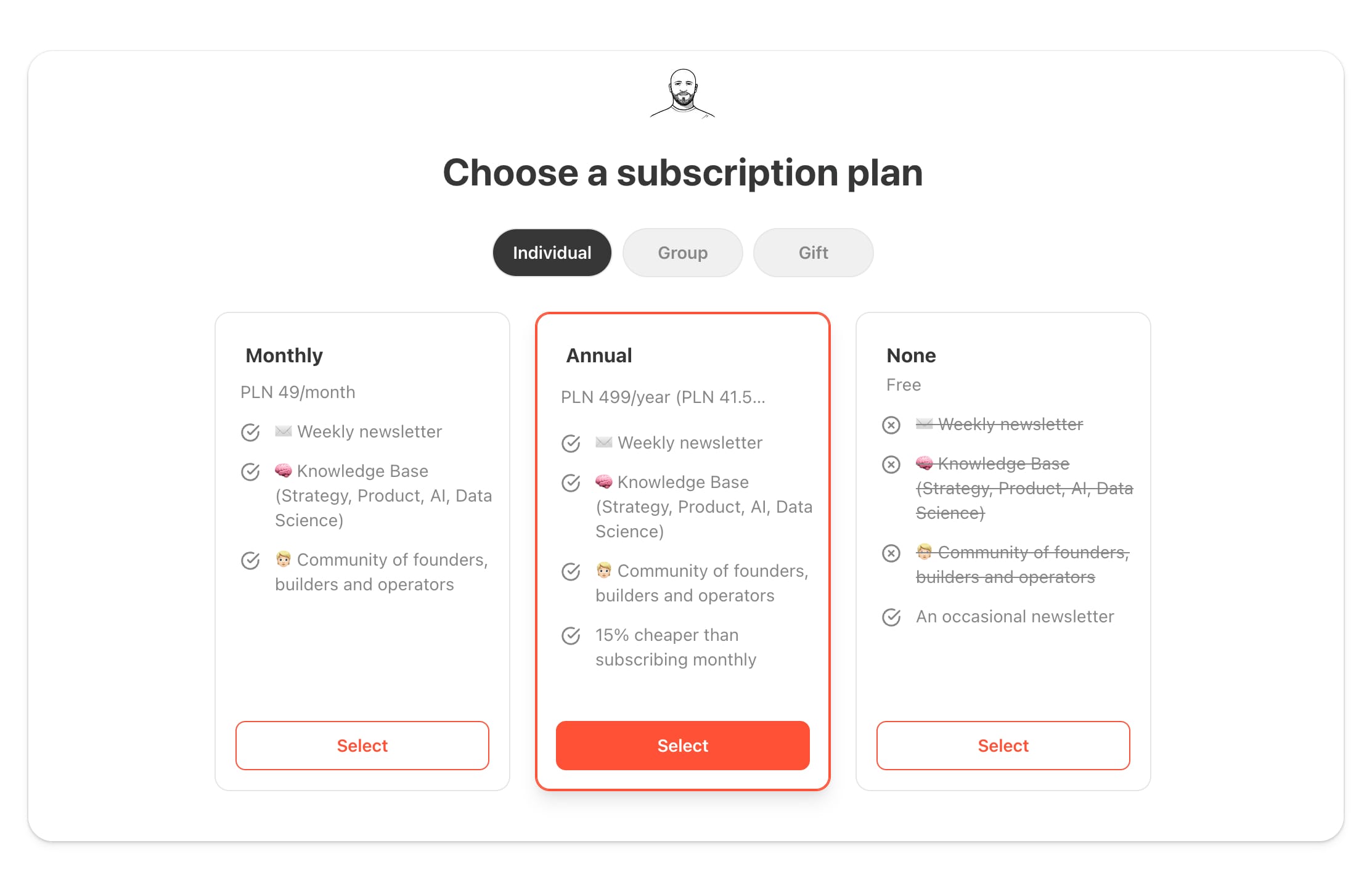 Źródło: https://newsletter.pucek.com/