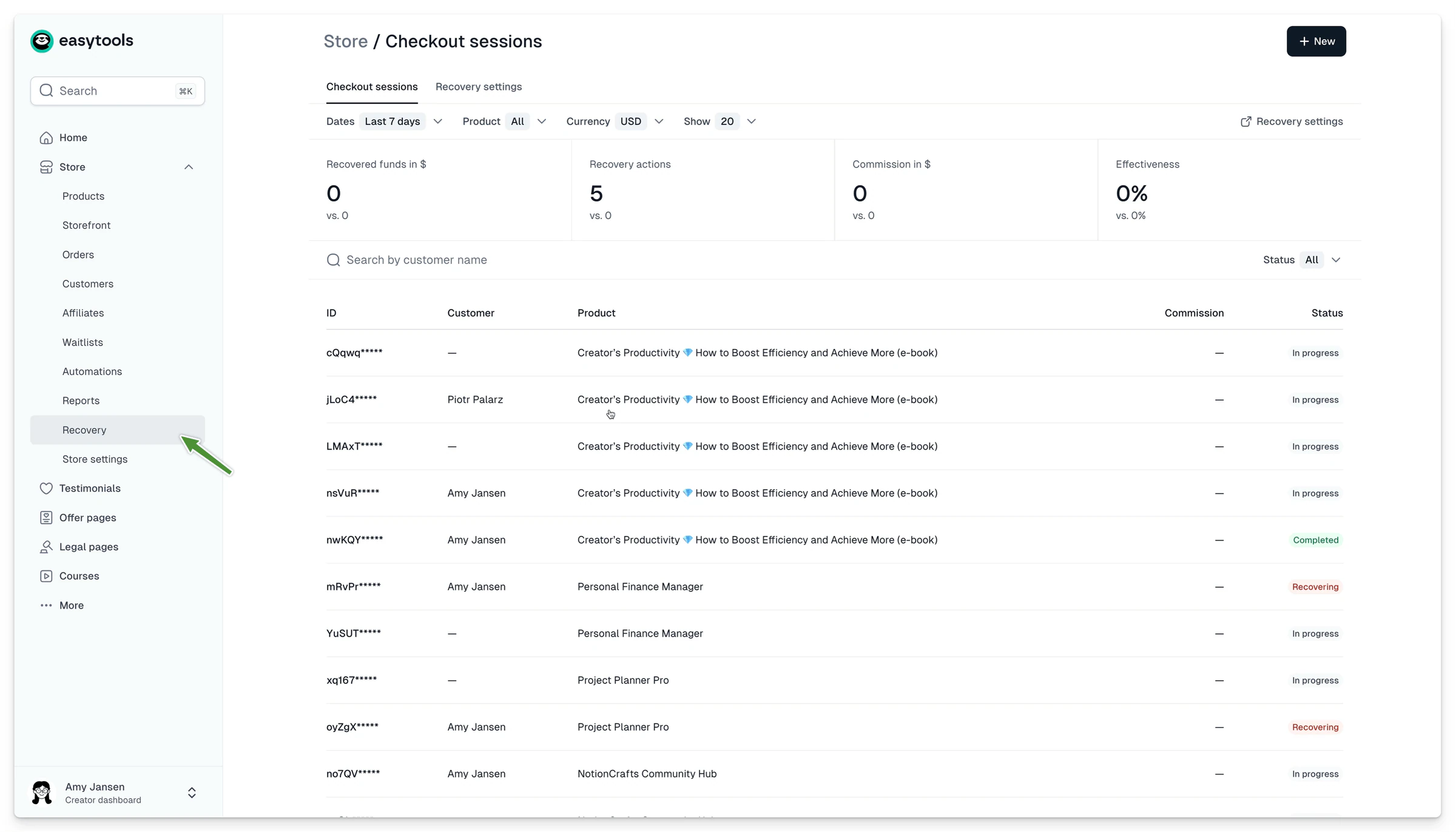 These sessions are then categorized based on the customer's actions.