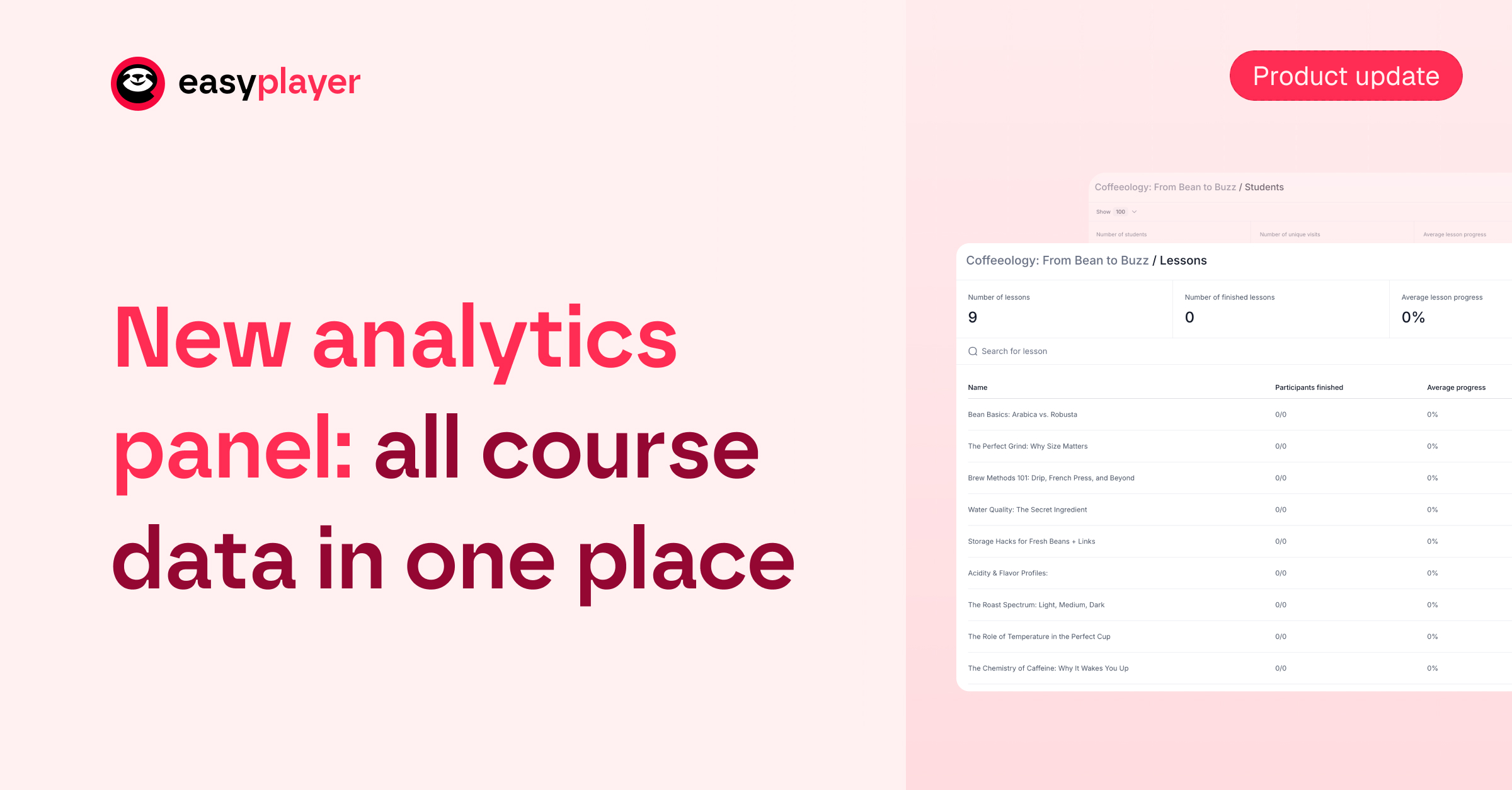 Brand-new analytics panel in Easyplayer