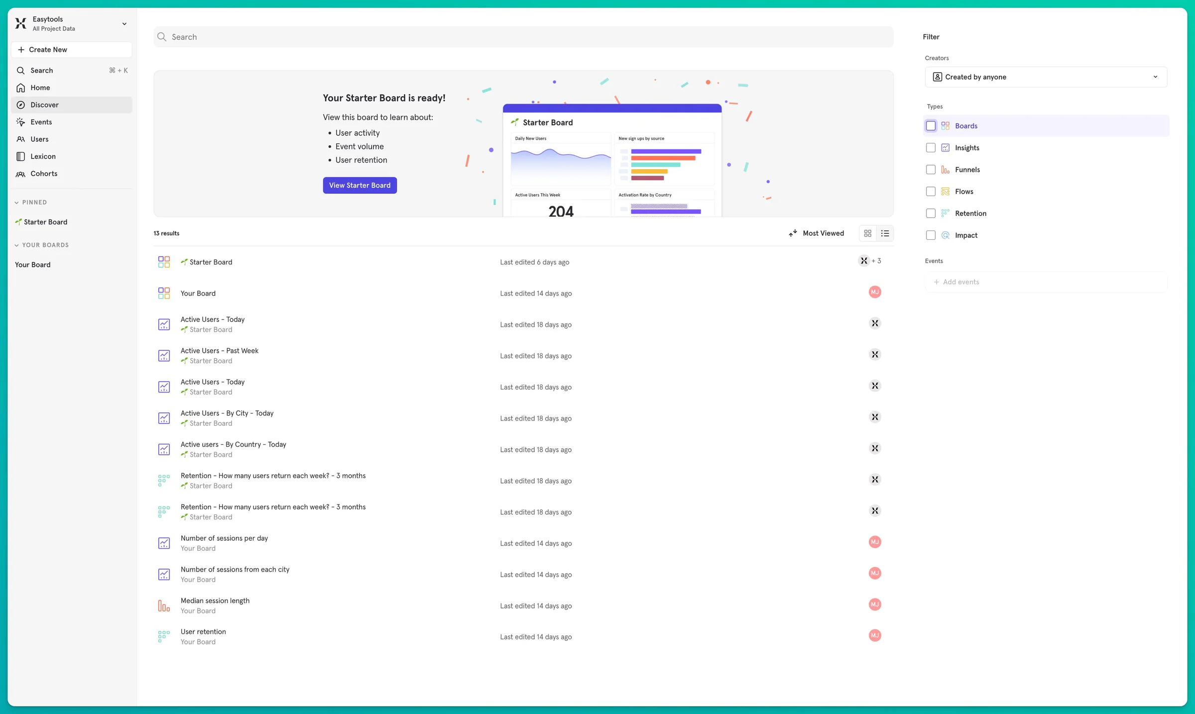 Panel Discovery de Mixpanel