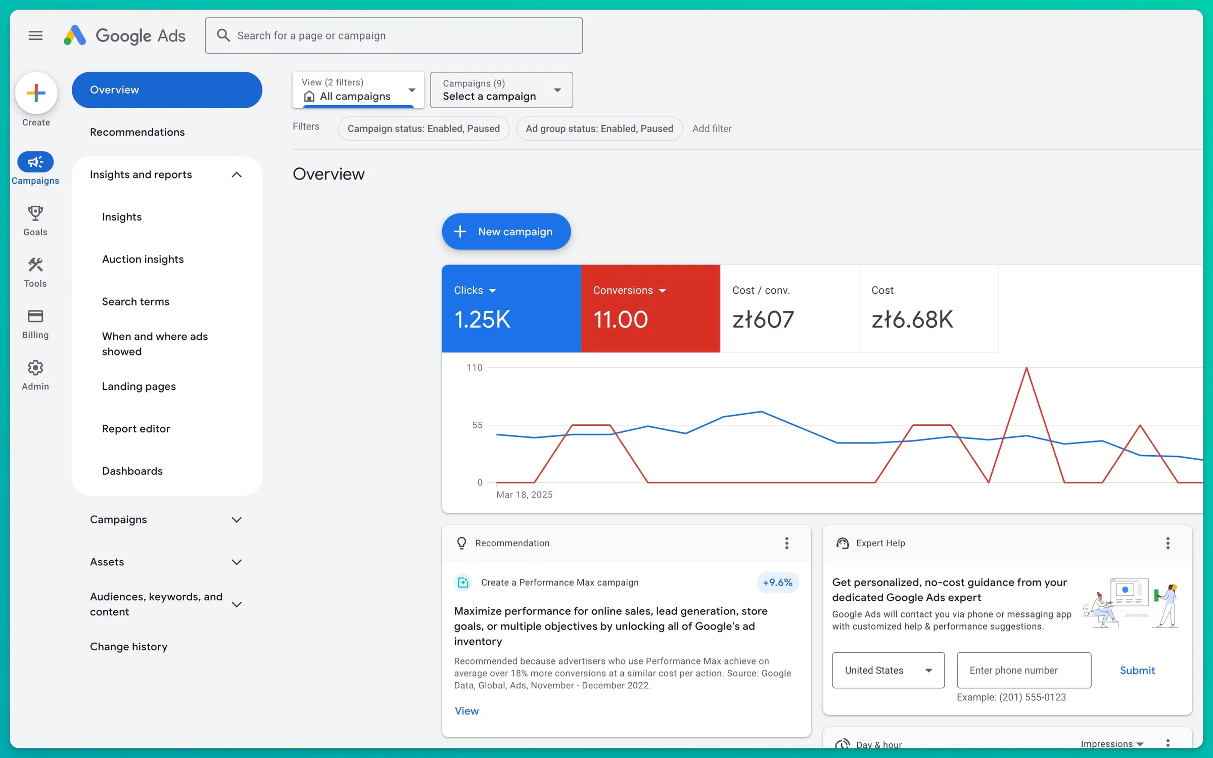 Panel de campañas de Google Ads