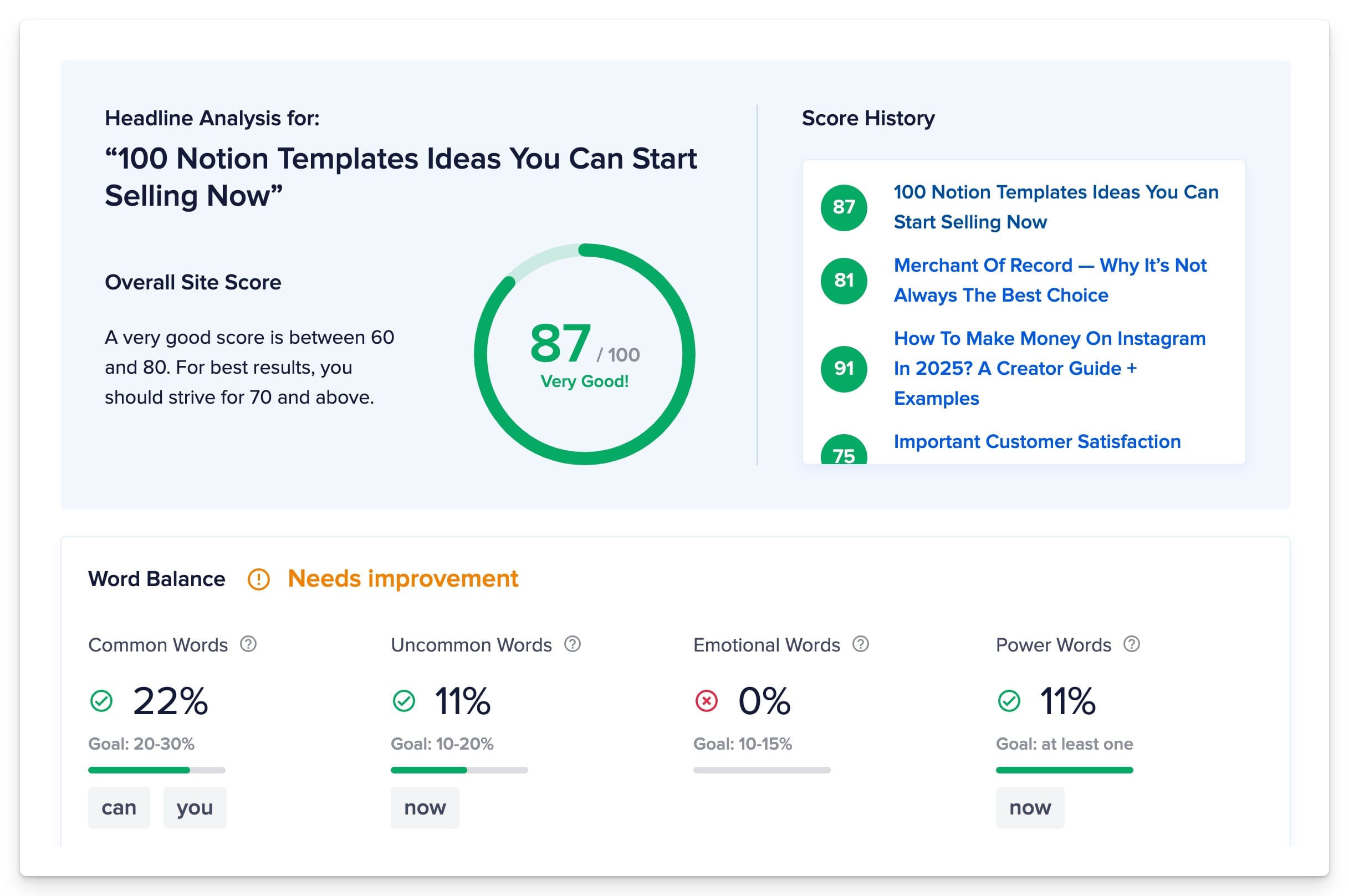 Source: Free Headline Analyzer Tool - AIOSEO