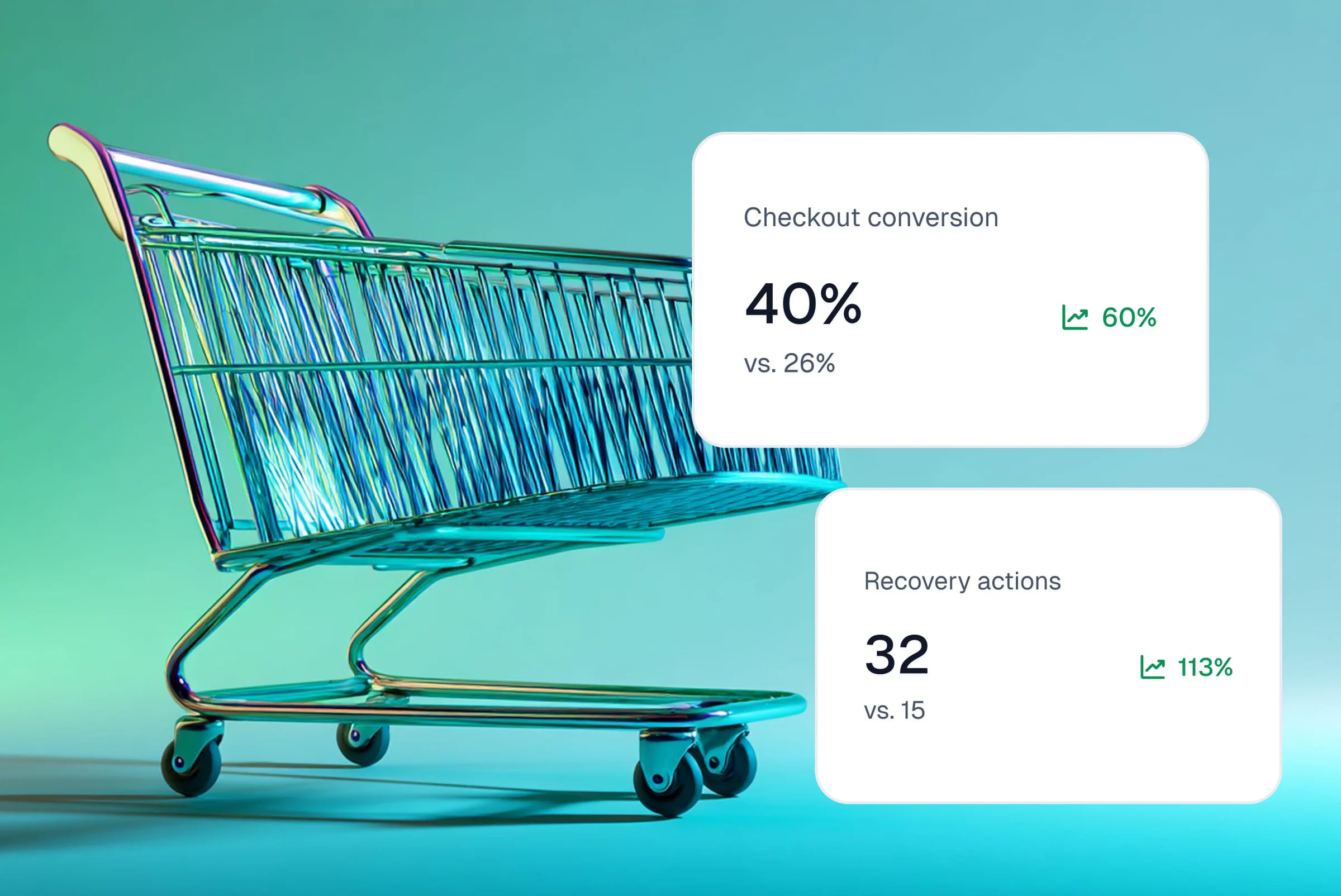How to double your checkout conversion: Simple steps for quick results