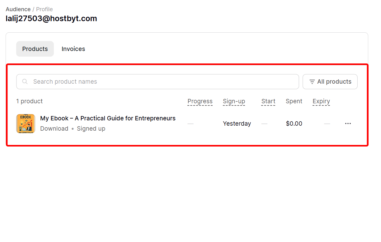 Produit listé (ebook) - plateformes pour vendre des ressources digitales