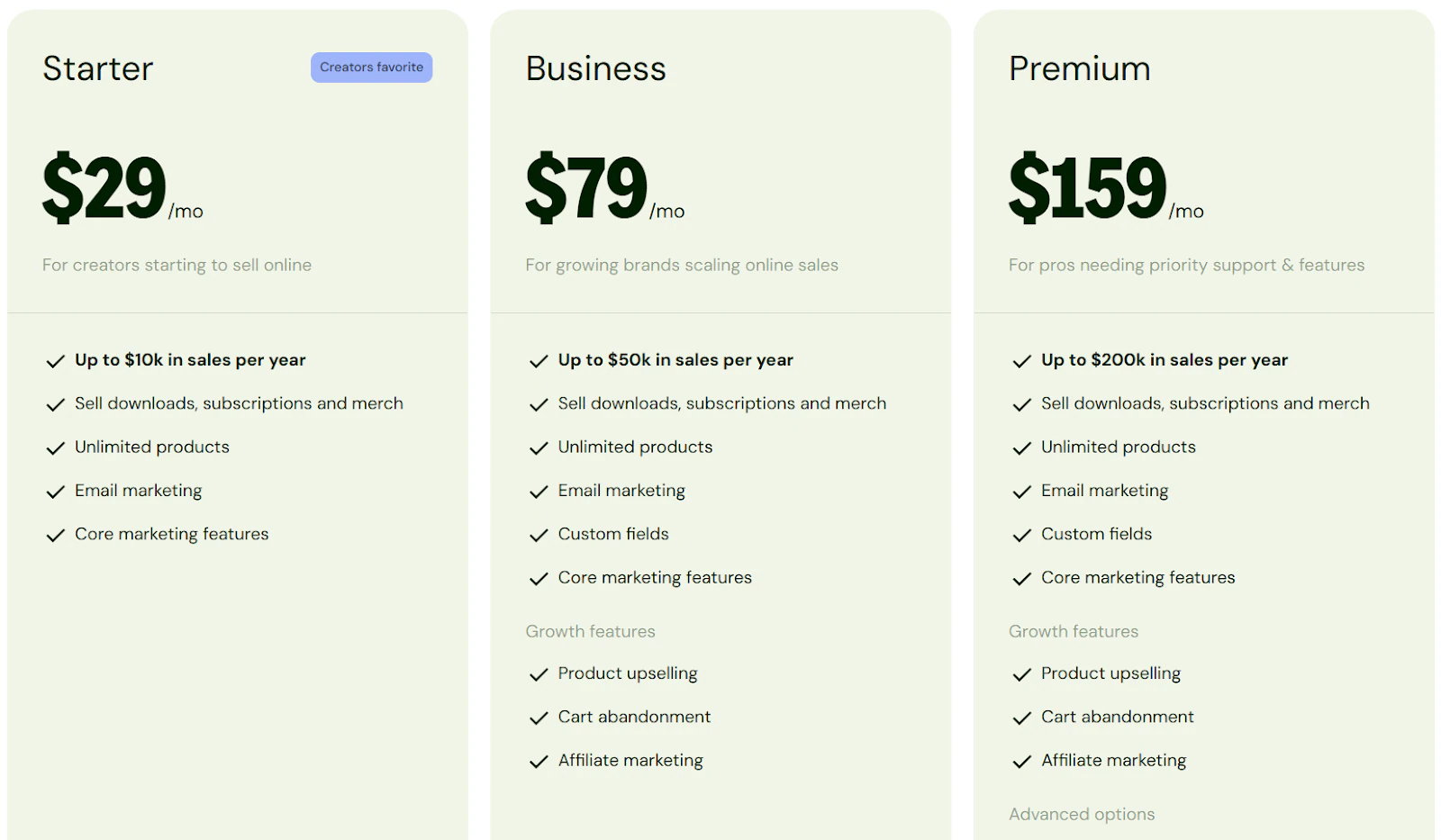 Les offres Starter, Business et Premium de Sellfy