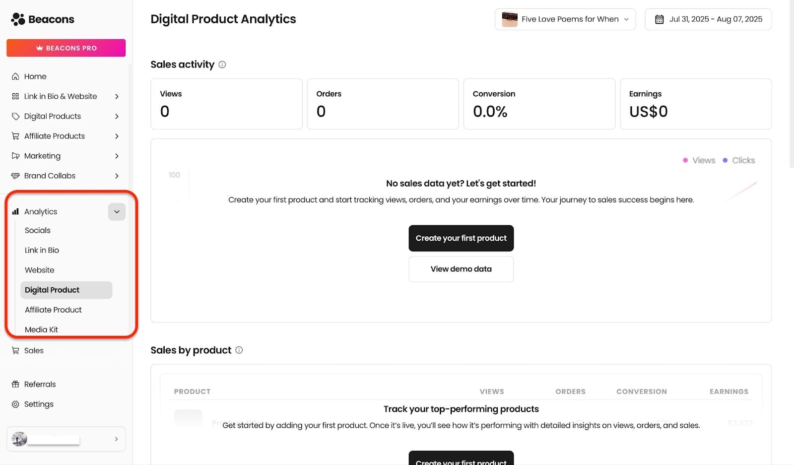 Navigation vers les statistiques des produits digitaux