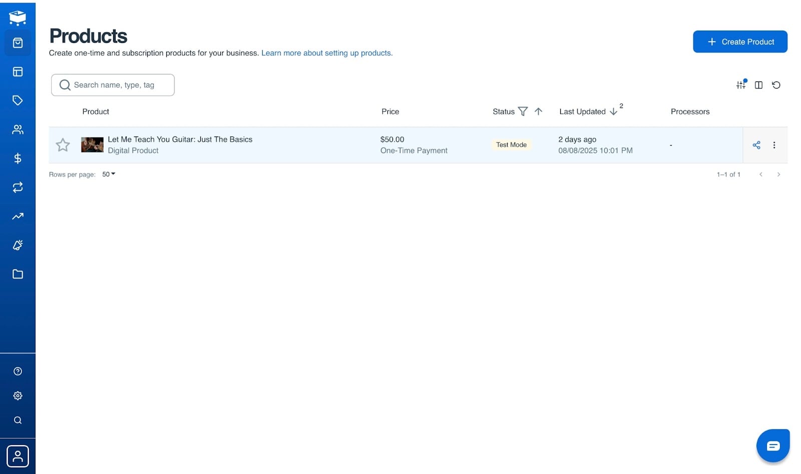 Tableau de bord des produits sur une plateforme de vente