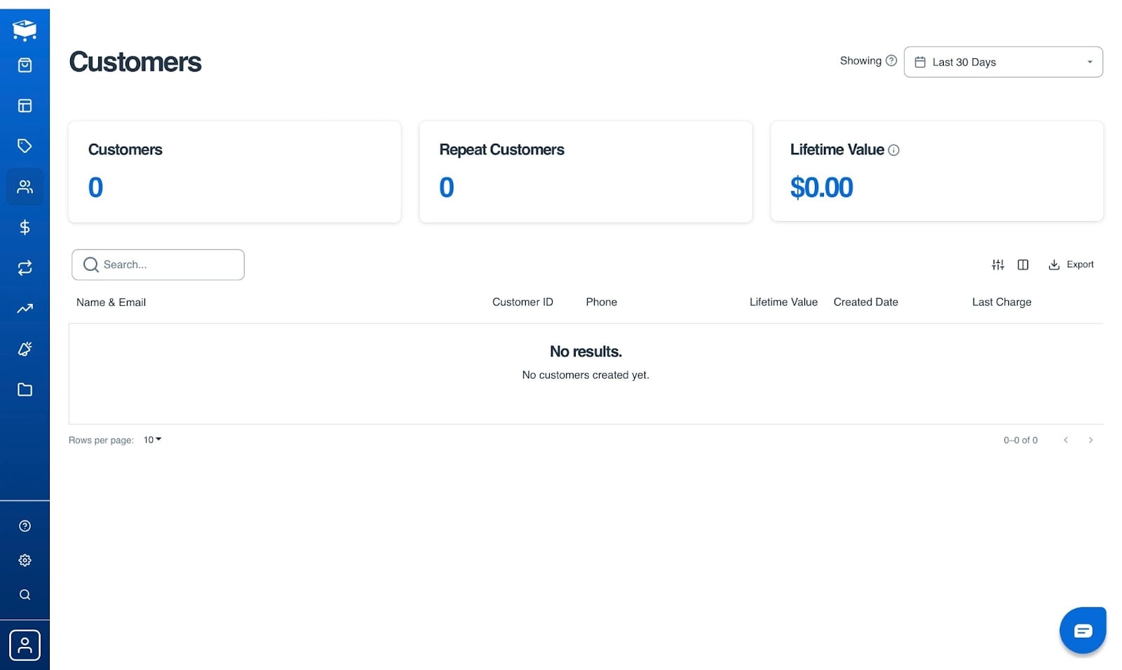 Tableau de bord des clients sur une plateforme de vente