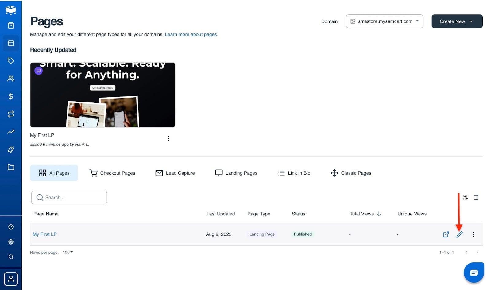 Le tableau de bord de SamCart pour gérer les pages web