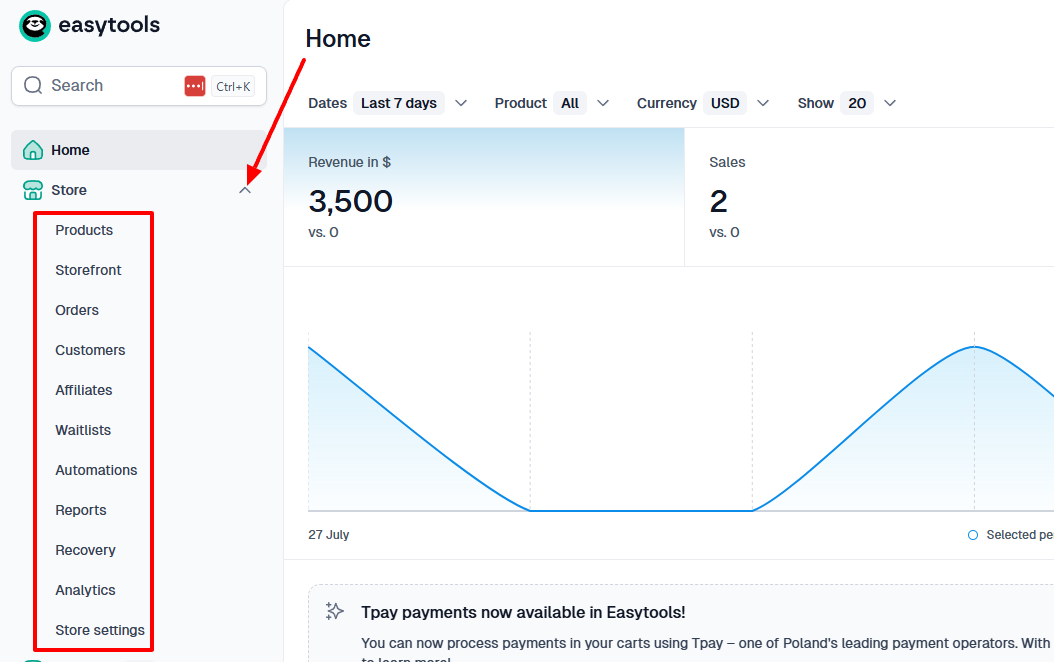 Capture du tableau de bord Easytools affichant le chiffre d'affaires et les ventes