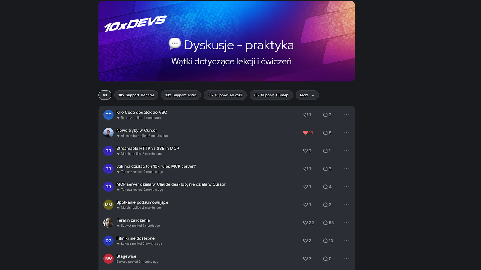 Plany na przyszłość