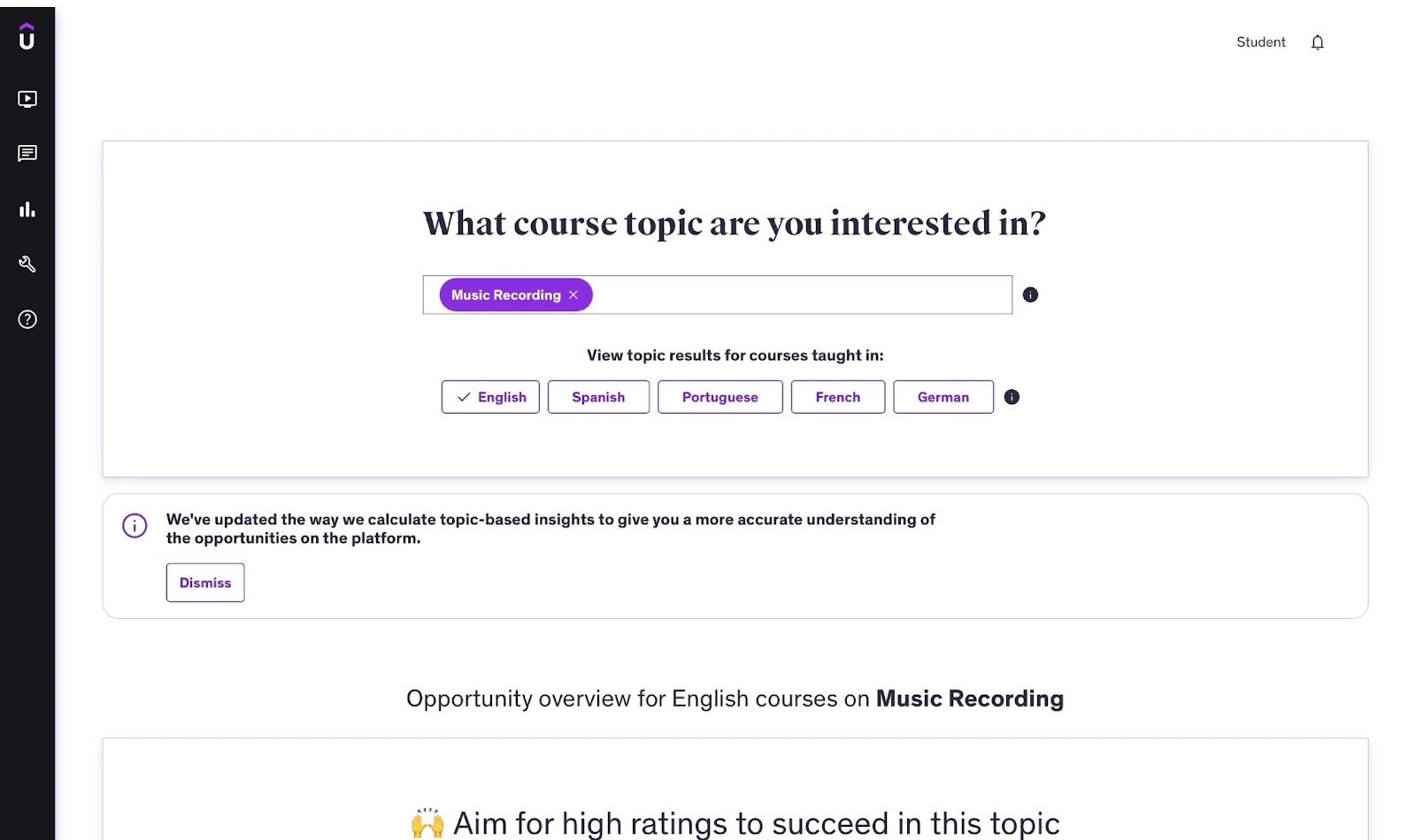 Marketplace insights