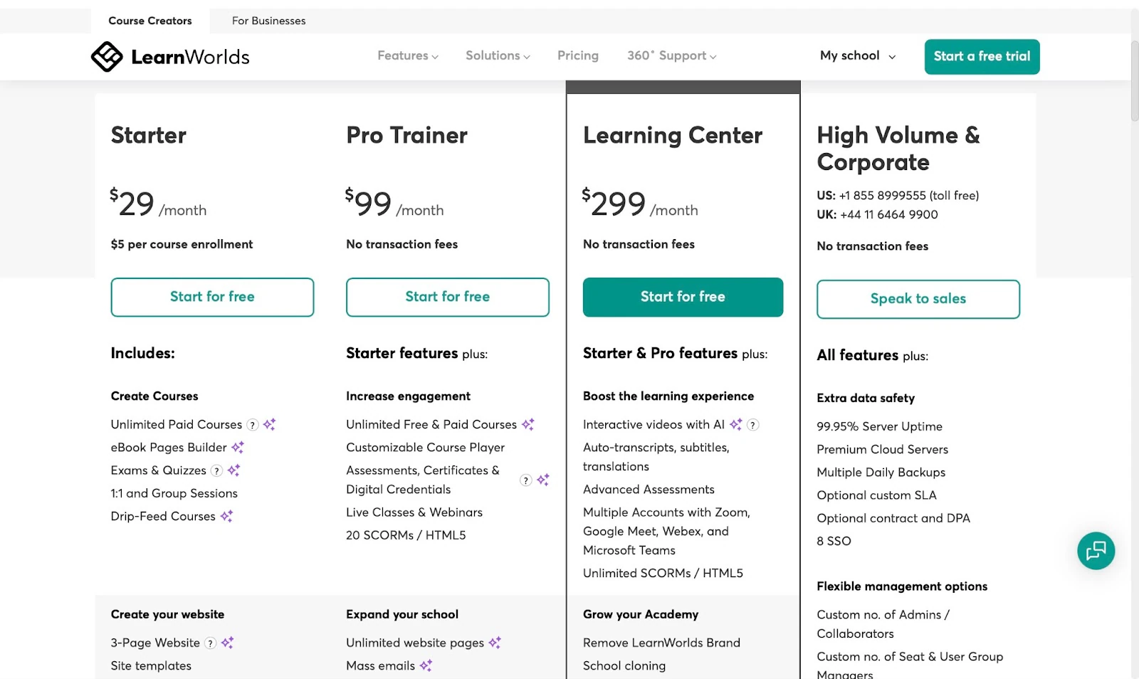 Pricing page for Best online platforms