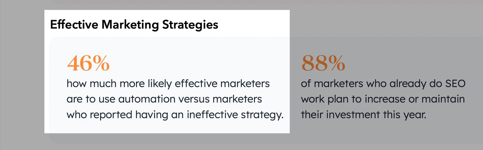 Effective marketing and automation.