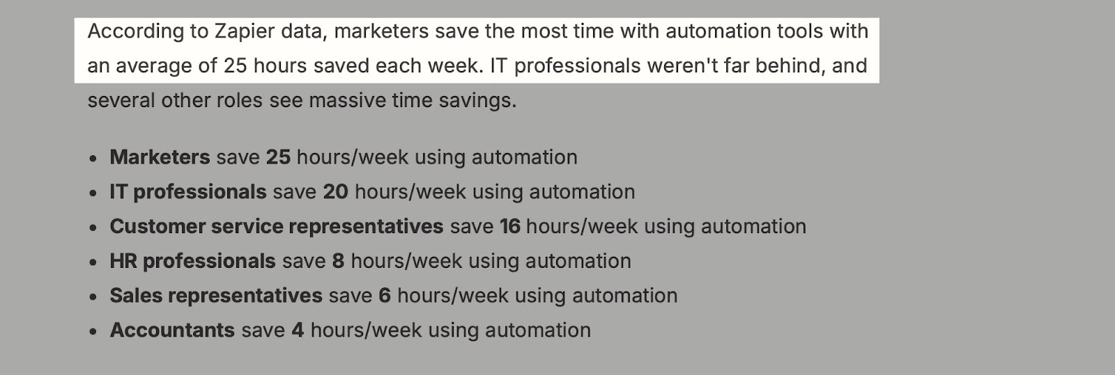 Report on time saved with automation for different professions.