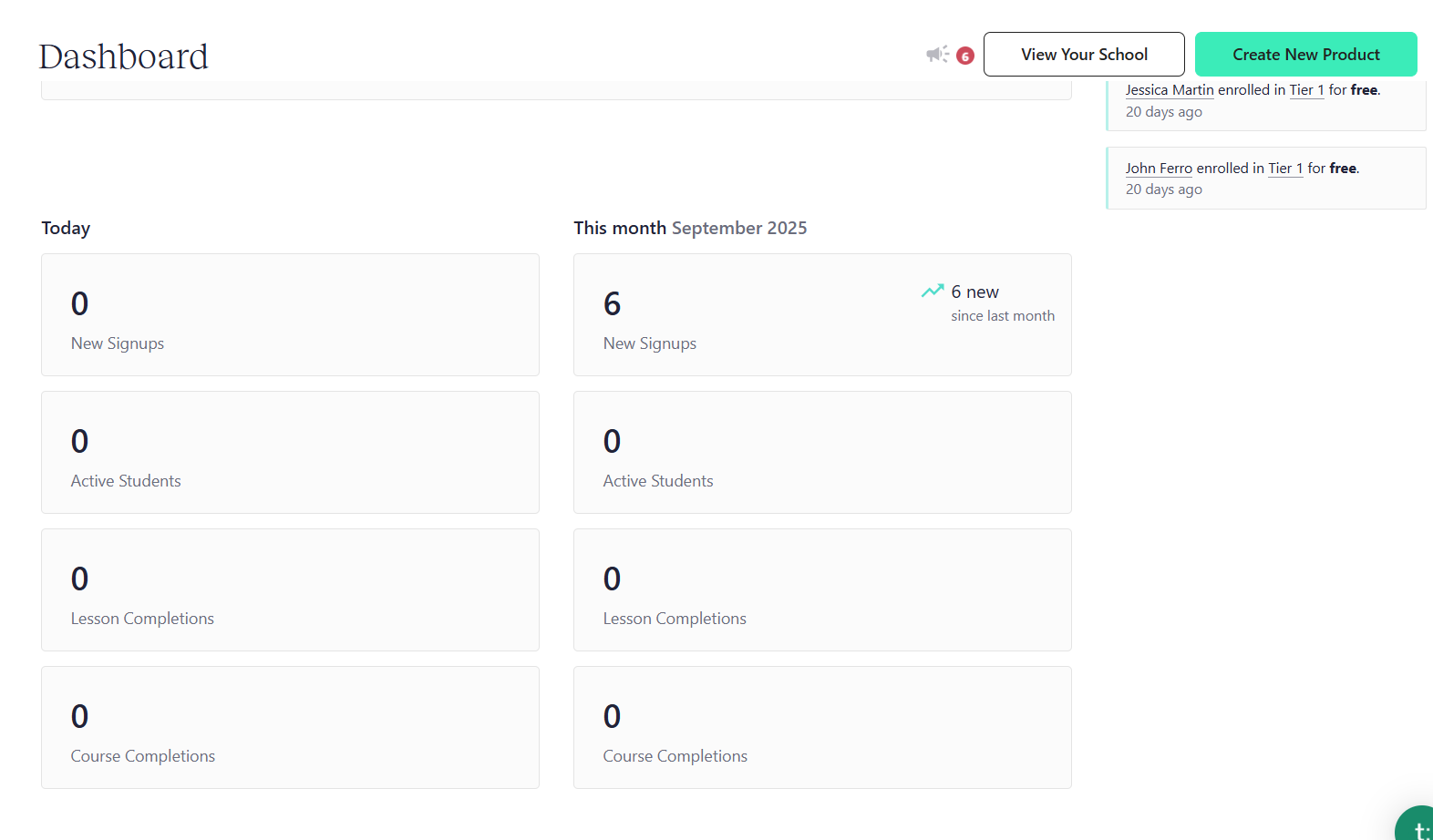 Tableau de bord analytique du créateur dans Teachable
