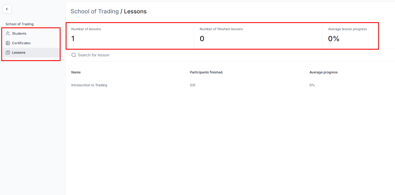 Analytique des formations dans Easytools.