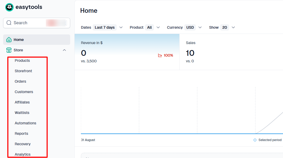 Tableau de bord Easytools avec le menu Store et les statistiques de chiffre d'affaires.