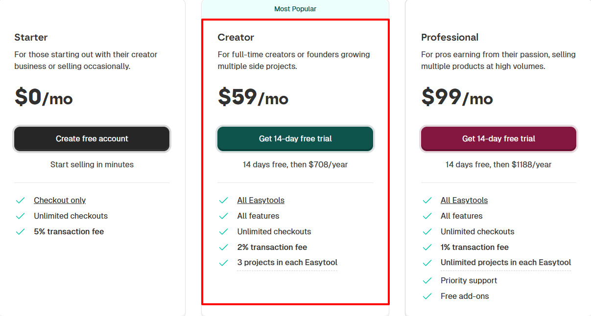Formules tarifaires d'Easytools pour les meilleures alternatives à Kajabi.