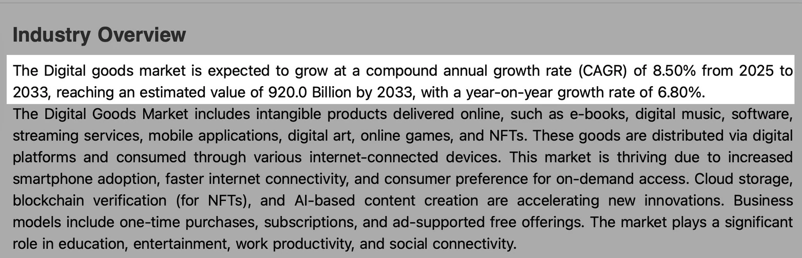Forecast on digital goods market growth.