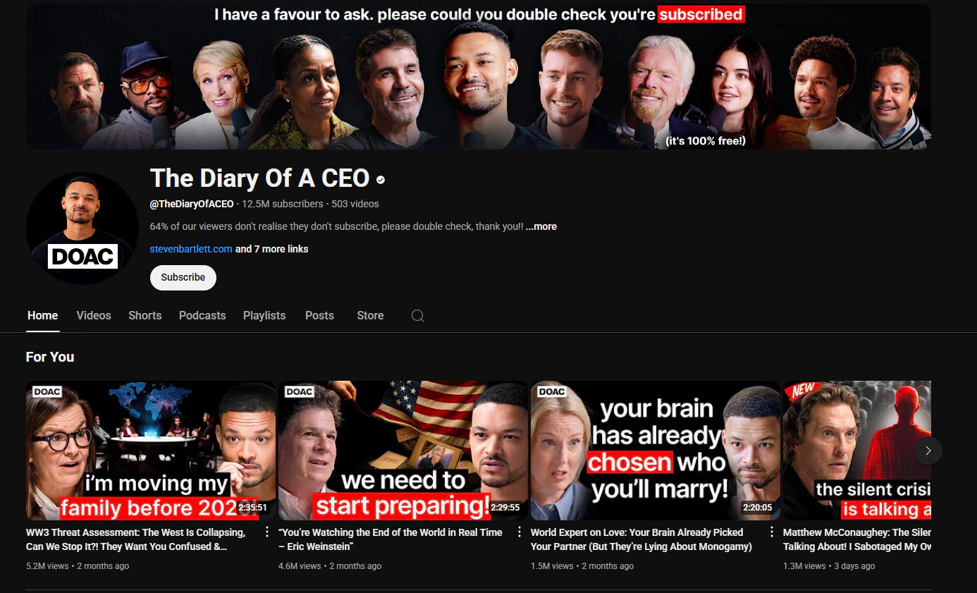 Profitable digital product to sell through video content