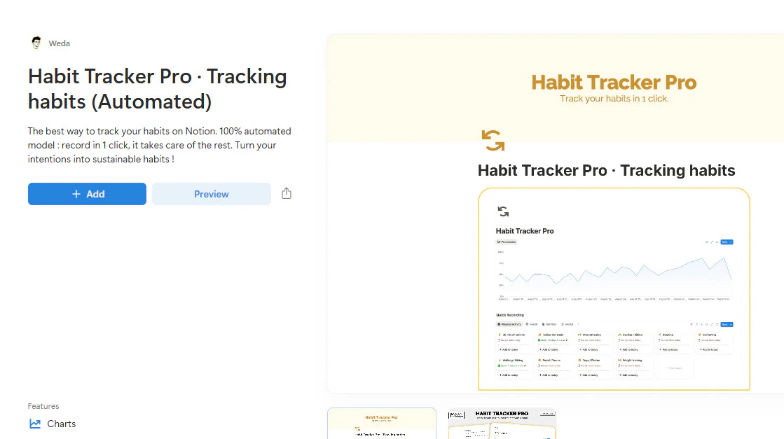 Automated habit tracker dashboard with progress chart.