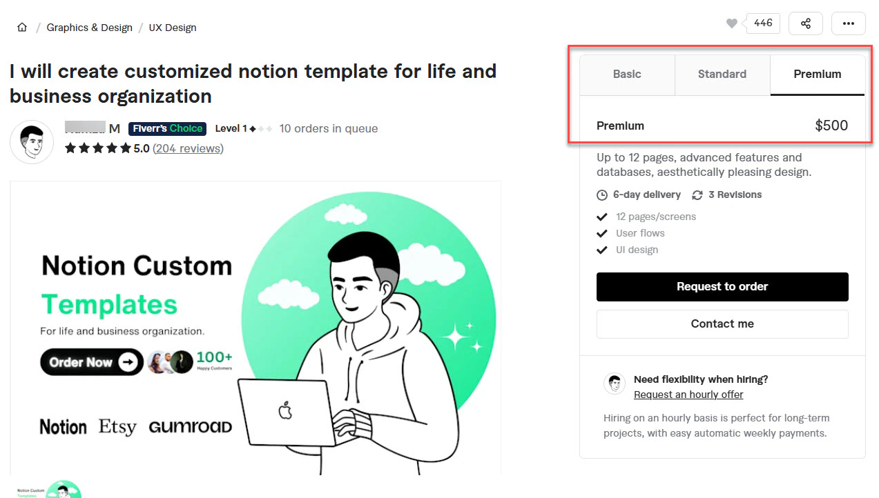 Premium template package priced.