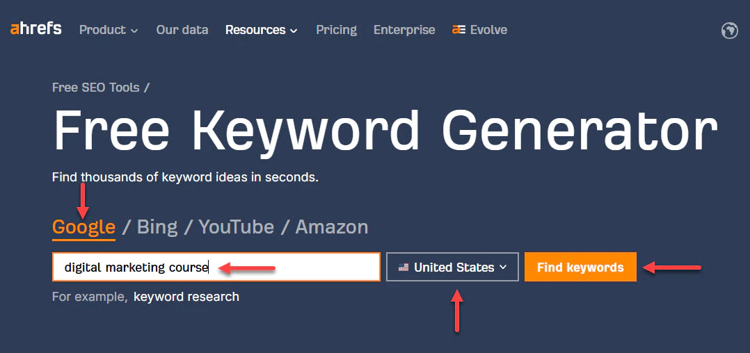 Profitable digital product to sell as marketing course.