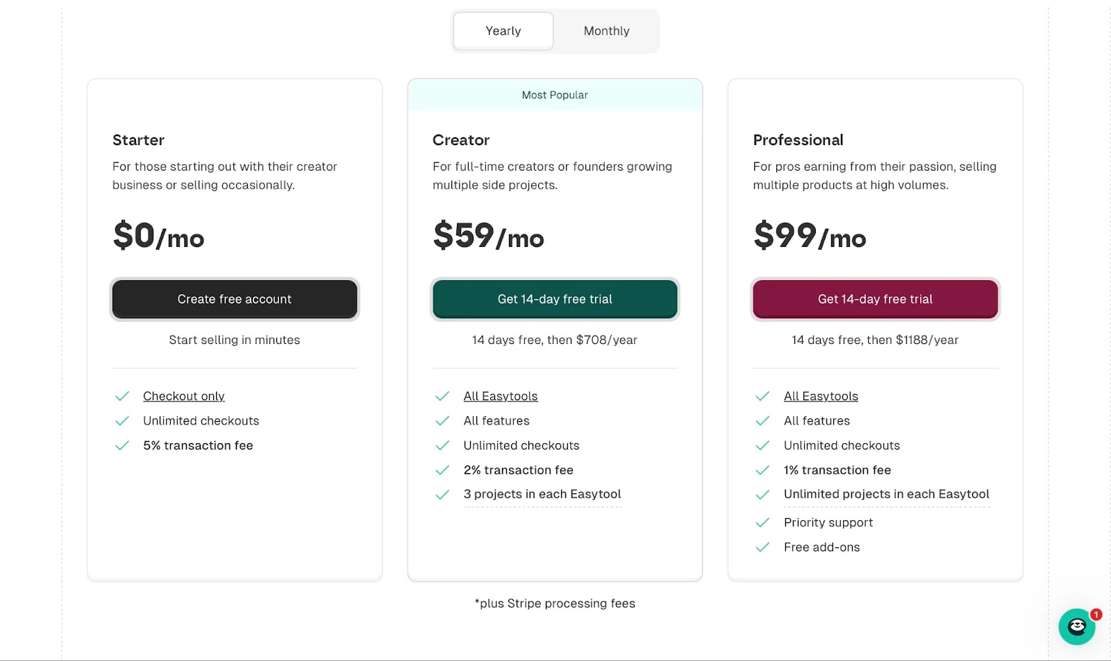 Meilleur logiciel de landing pages avec ses formules tarifaires