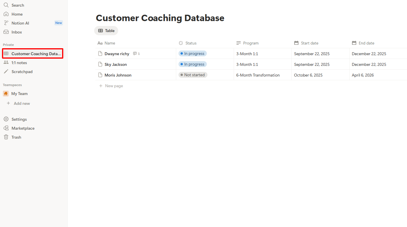 Liste de la base de données de coaching client