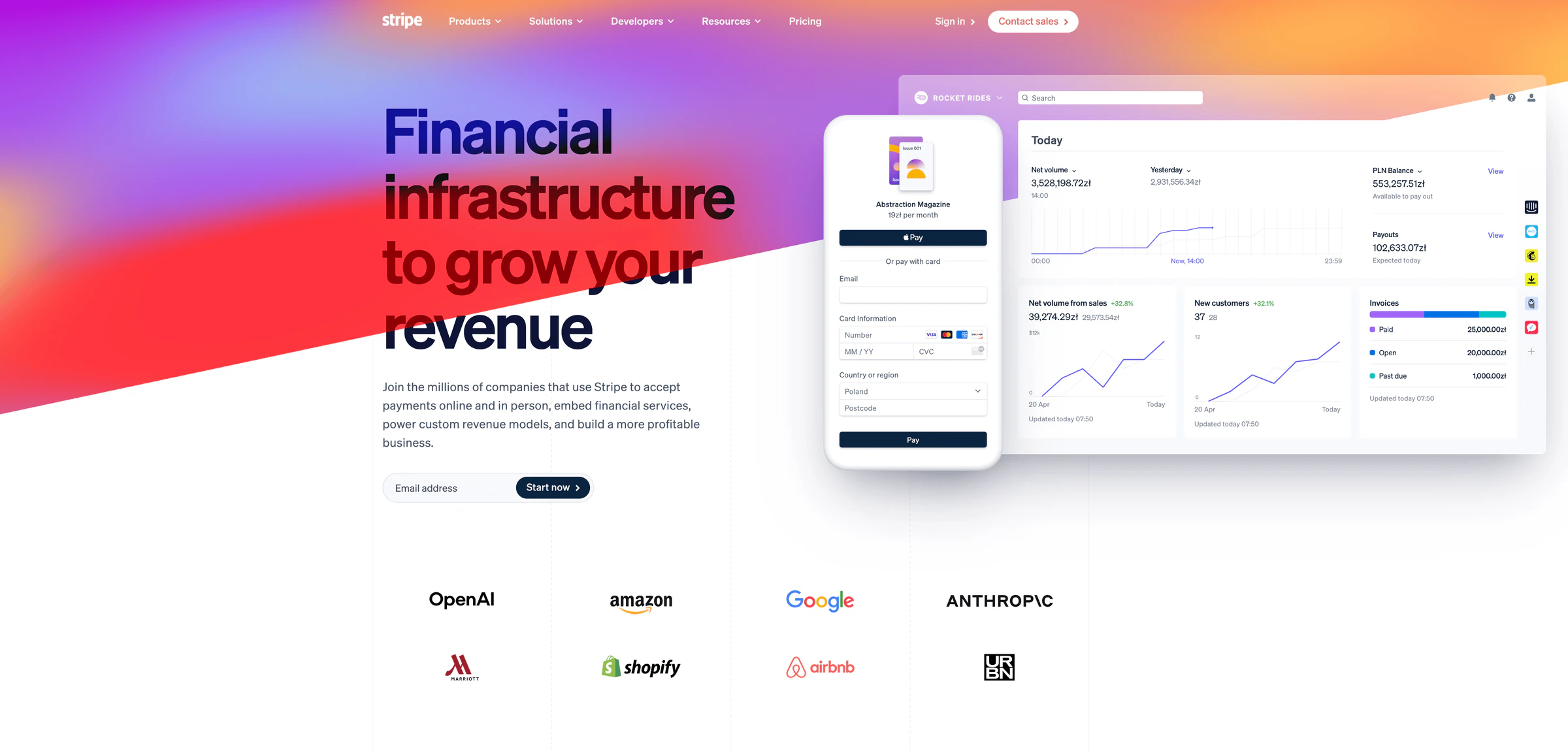 Stripe online payment method