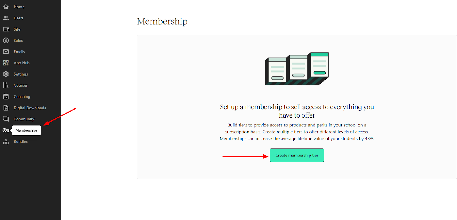 Dashboard displaying membership revenue statistics
