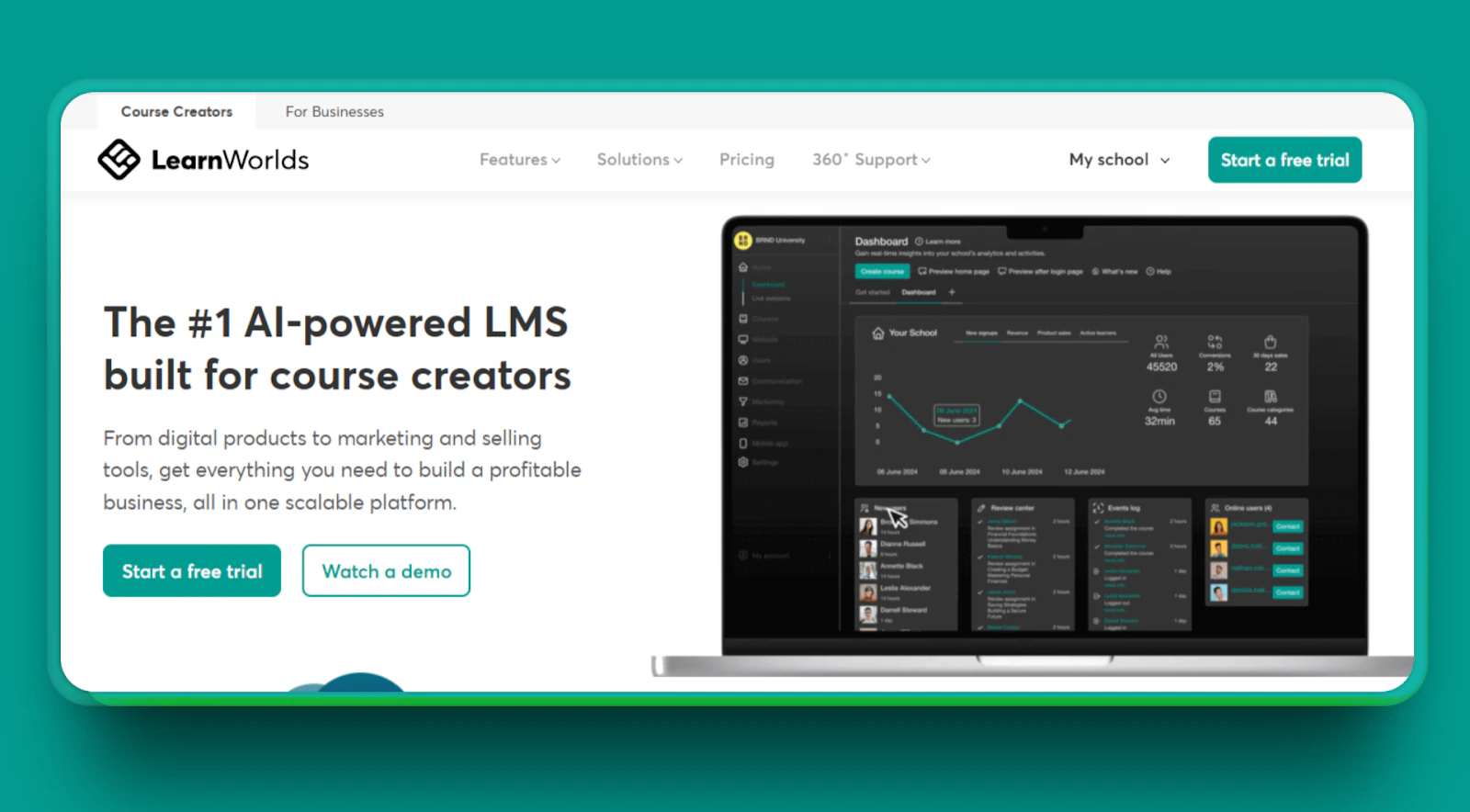 Learnworlds homepage section showing a call to action to start