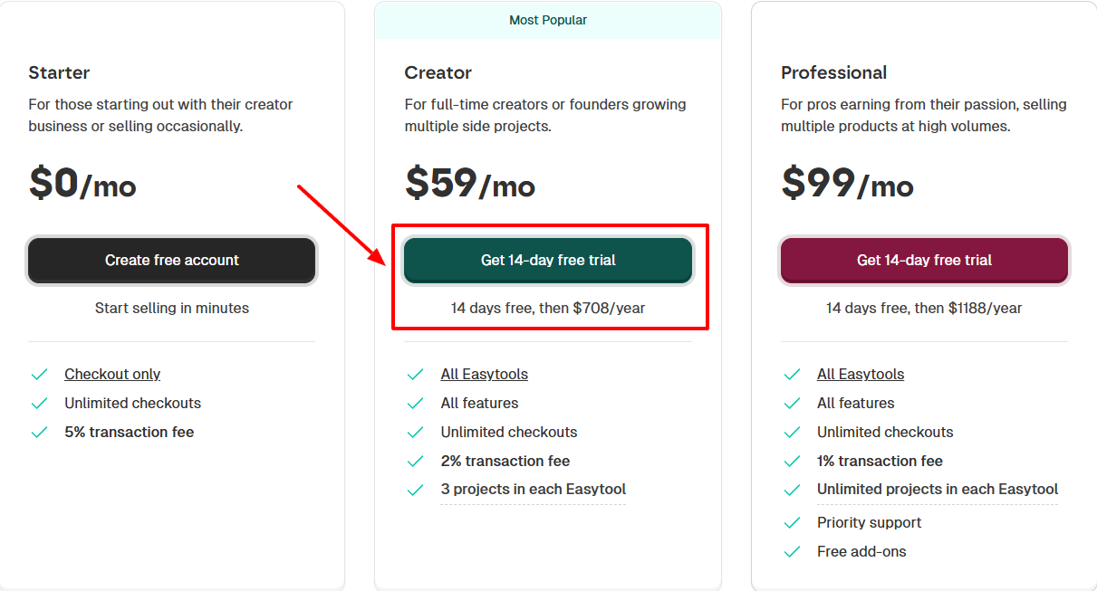 Easytool pricing plans