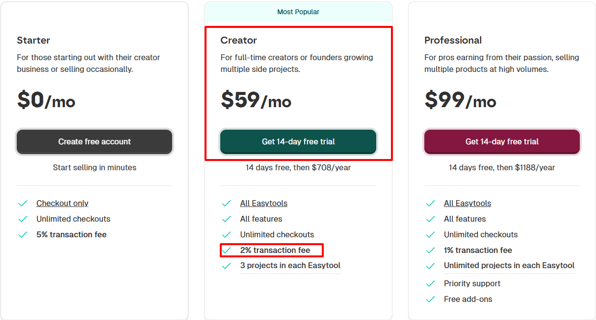 Easytool pricing table