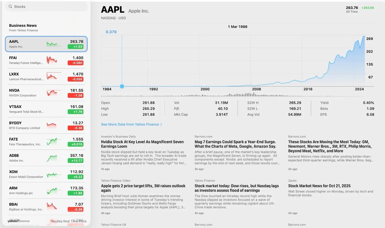 Cours de bourse avec les prix des sociétés, le graphique de performance et les articles financiers associés