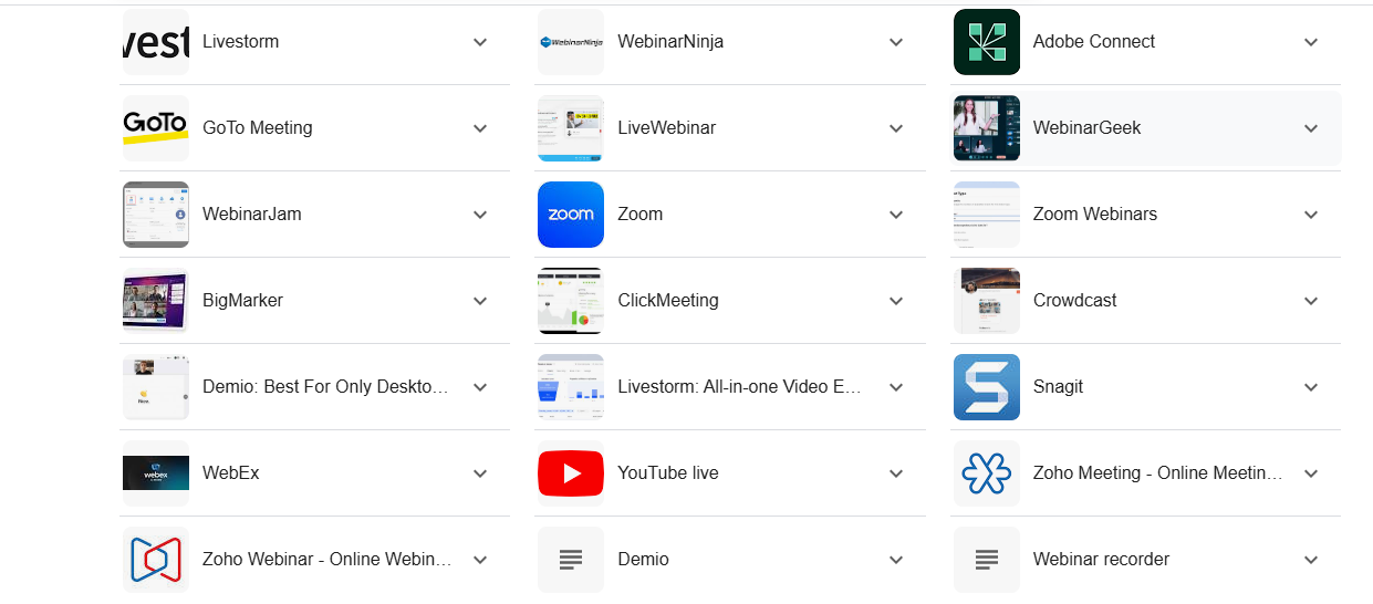 Plateformes de webinaire au service des idées de revenus passifs