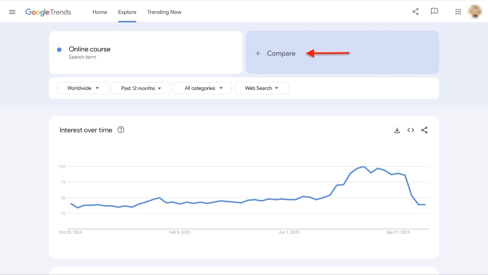 Analyse de recherche Trends pour online course avec l'option de comparaison