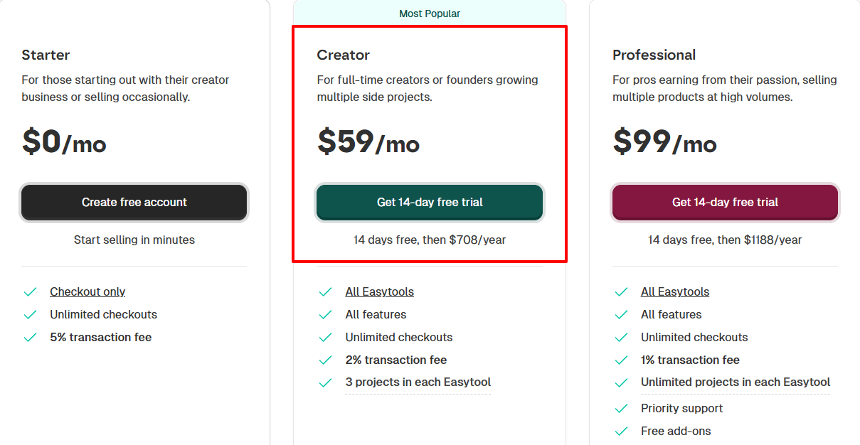 Formules tarifaires d'Easytools