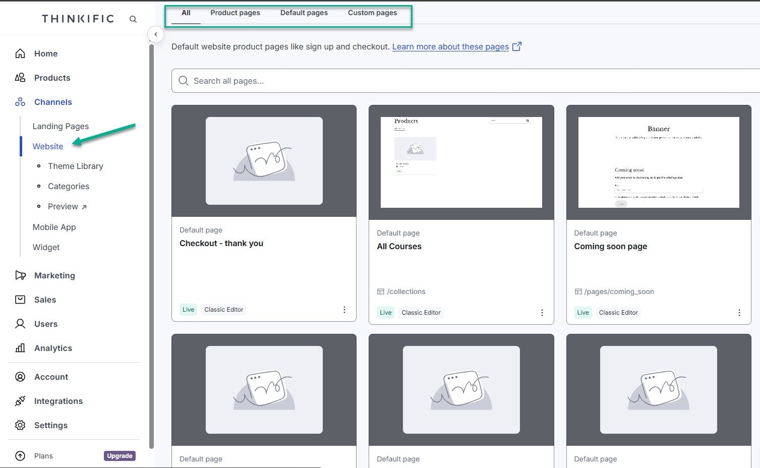 tableau de bord du site dans thinkific