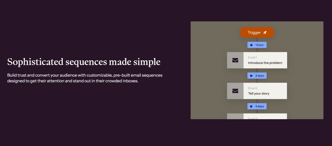 automatisation de l'email marketing dans thinkific