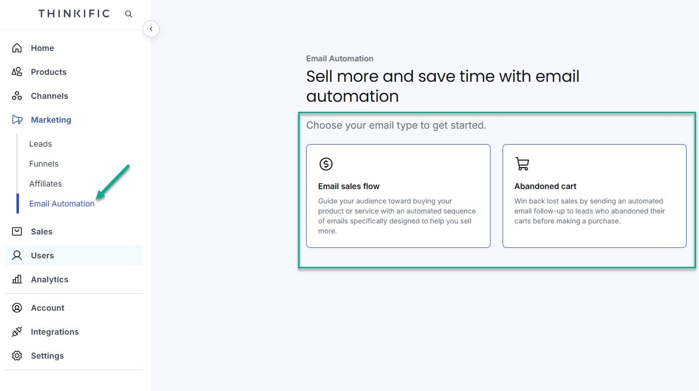 automatisation de l'email marketing thinkific